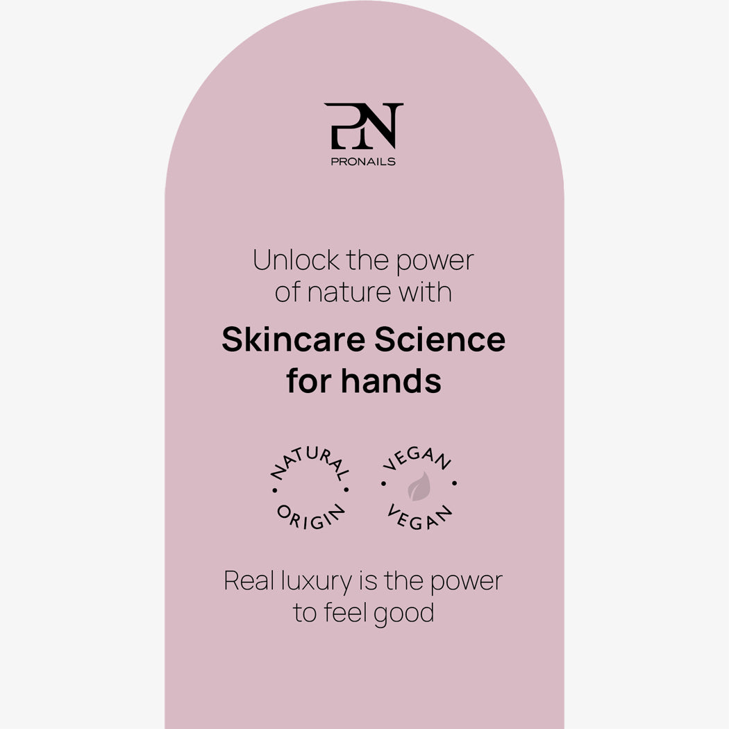 Header Card Skincare Science Hand/Foot