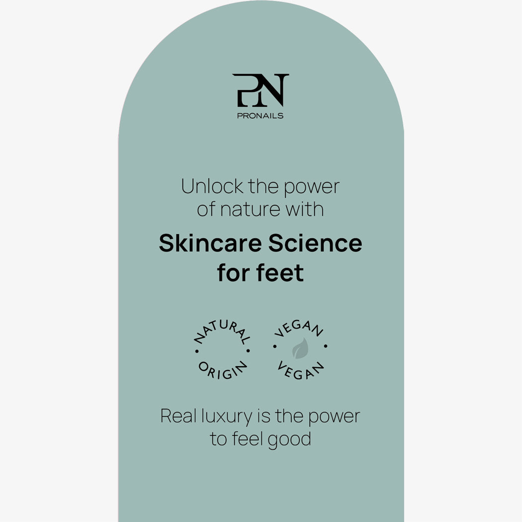 Header Card Skincare Science Hand/Foot