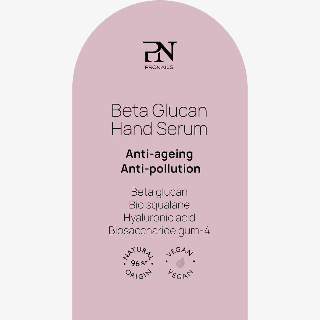 Header Card Skincare Science Hand Serums