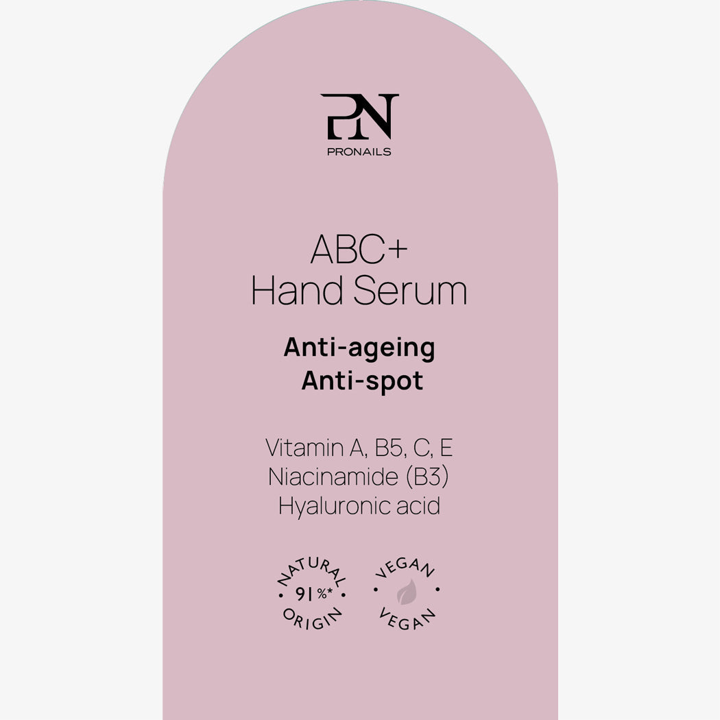 Header Card Skincare Science Hand Serums