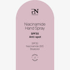 Header Card Skincare Science Hand Creams