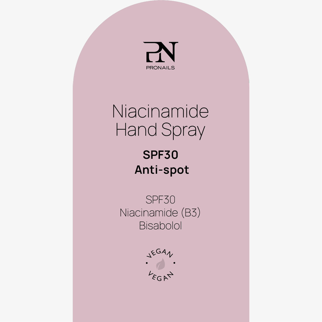 Header Card Skincare Science Hand Creams