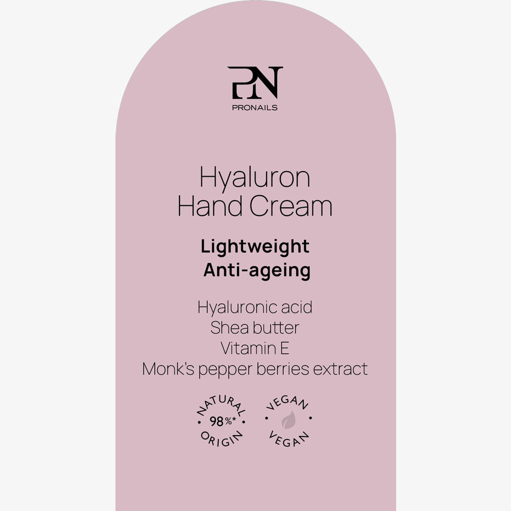 Header Card Skincare Science Hand Creams