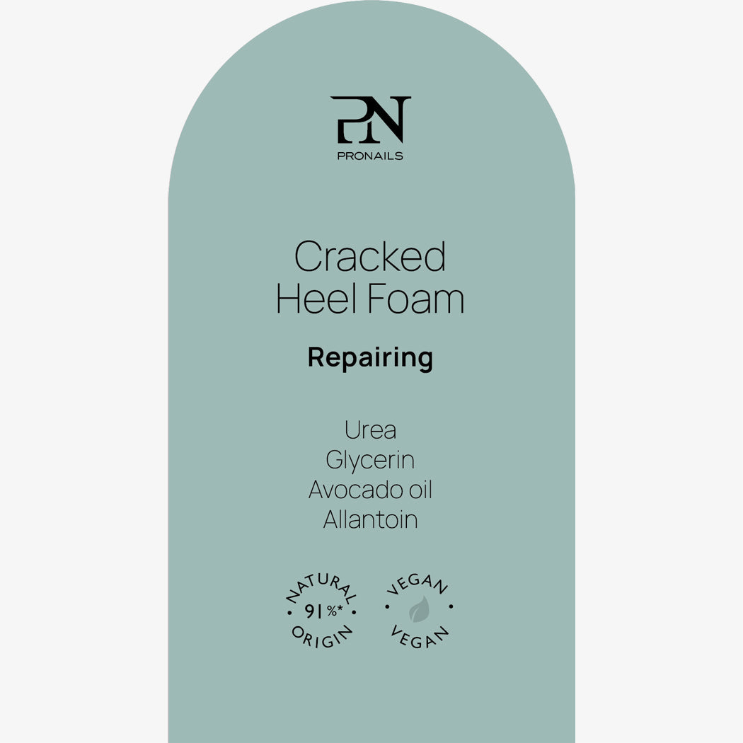Header Card Skincare Science Foot Cream/Cracked