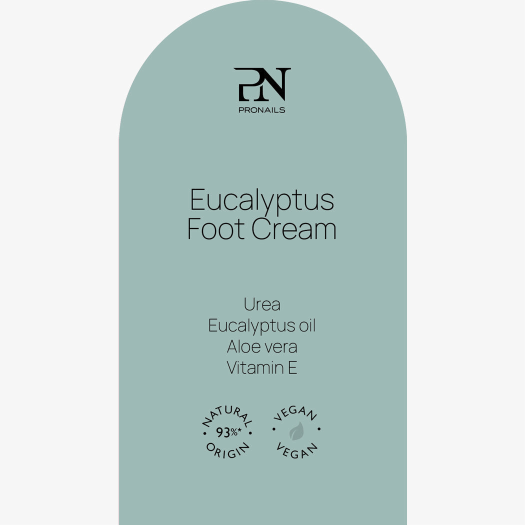 Header Card Skincare Science Foot Cream/Cracked